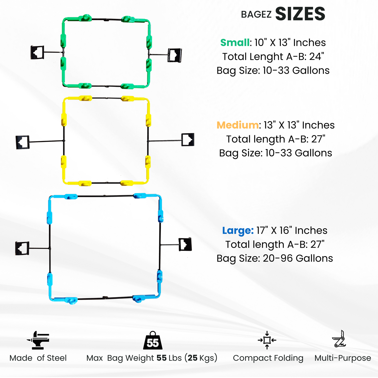 BagEZ Trash Can Cleaning Kit | Ultimate Garbage Can Deodorizer & Maggot Killer | Fly Repellent Odor Control System | Eco-Friendly Dual-Container Solution for 50 64 and 95 Gallon Bins