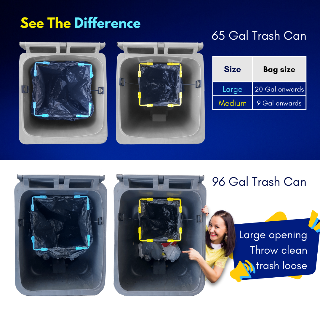 BagEZ Trash Can Cleaning Kit | Ultimate Garbage Can Deodorizer & Maggot Killer | Fly Repellent Odor Control System | Eco-Friendly Dual-Container Solution for 50 64 and 95 Gallon Bins